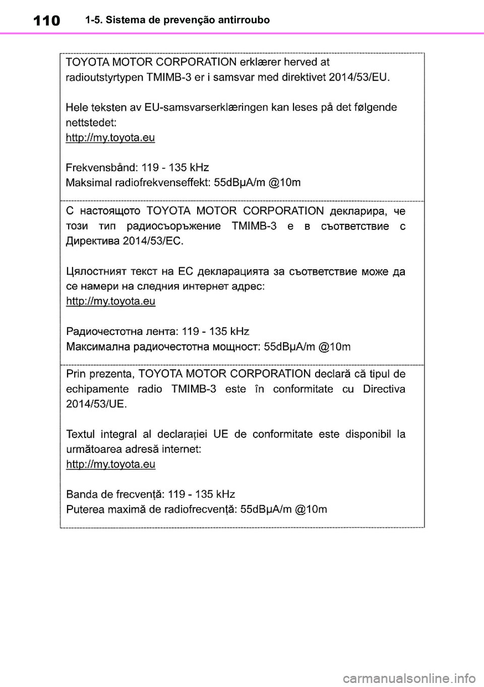 TOYOTA RAV4 2019  Manual de utilização (in Portuguese) 1101-5. Sistema de prevenção antirroubo
M42C86toeuenvhch01.fm  Page 110  Monday, February 3, 2020  11:36 PM
RAV4HV_OM_OM42C86E-1 maiadouro 04022020.pdf   11004/02/20   00:37 