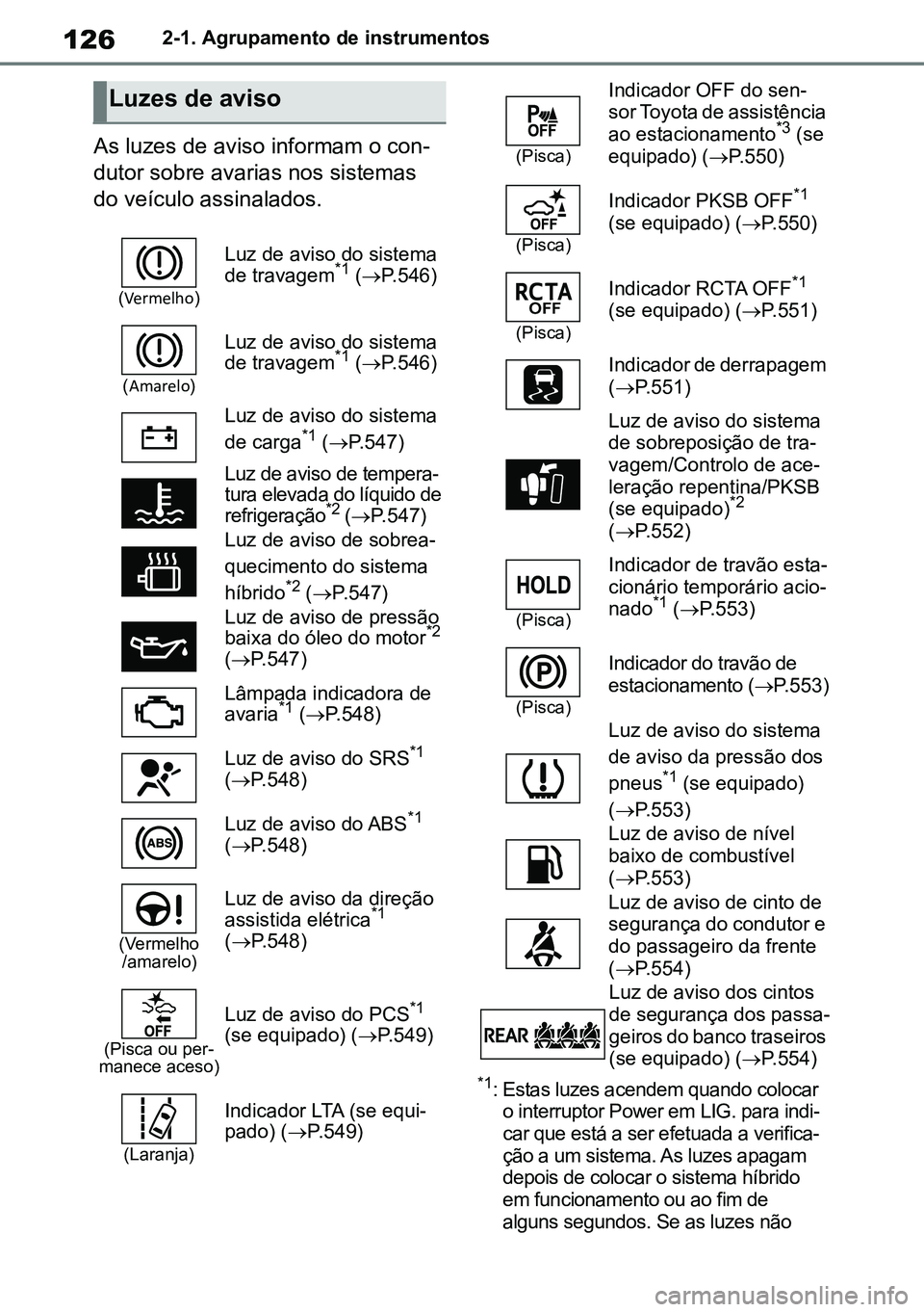 TOYOTA RAV4 2019 Manual de utilização (in Portuguese) 1262-1. Agrupamento de instrumentos
As luzes de aviso informam o con-
dutor sobre avarias nos sistemas
do veículo assinalados.
*1: Estas luzes acendem quando colocar o interruptor Power em LIG. par TOYOTA RAV4 2019 Manual de utilização (in Portuguese) 1262-1. Agrupamento de instrumentos
As luzes de aviso informam o con-
dutor sobre avarias nos sistemas
do veículo assinalados.
*1: Estas luzes acendem quando colocar o interruptor Power em LIG. par
