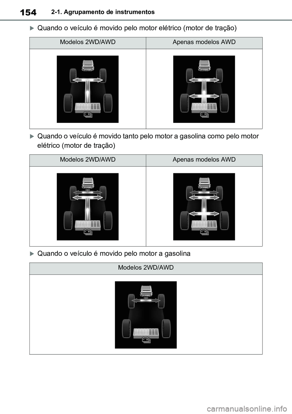 TOYOTA RAV4 2019  Manual de utilização (in Portuguese) 1542-1. Agrupamento de instrumentos
Quando o veículo é movido pelo motor elétrico (motor de tração)
Quando o veículo é movido tanto pelo motor a gasolina como pelo motor  
elétrico (moto