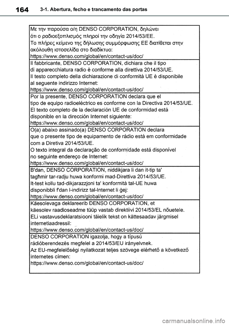 TOYOTA RAV4 2019  Manual de utilização (in Portuguese) 1643-1. Abertura, fecho e trancamento das portas
M42C86toeuenvhch03.fm  Page 164  Monday, February 3, 2020  11:41 PM
RAV4HV_OM_OM42C86E-1 maiadouro 04022020.pdf   16404/02/20   00:37 