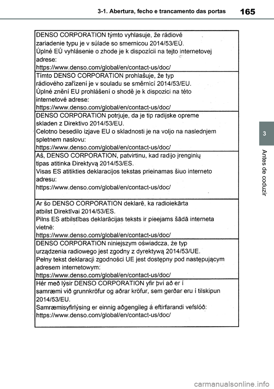 TOYOTA RAV4 2019  Manual de utilização (in Portuguese) 165
3
3-1. Abertura, fecho e trancamento das portas
Antes de coduzir
M42C86toeuenvhch03.fm  Page 165  Monday, February 3, 2020  11:41 PM
RAV4HV_OM_OM42C86E-1 maiadouro 04022020.pdf   16504/02/20   00: