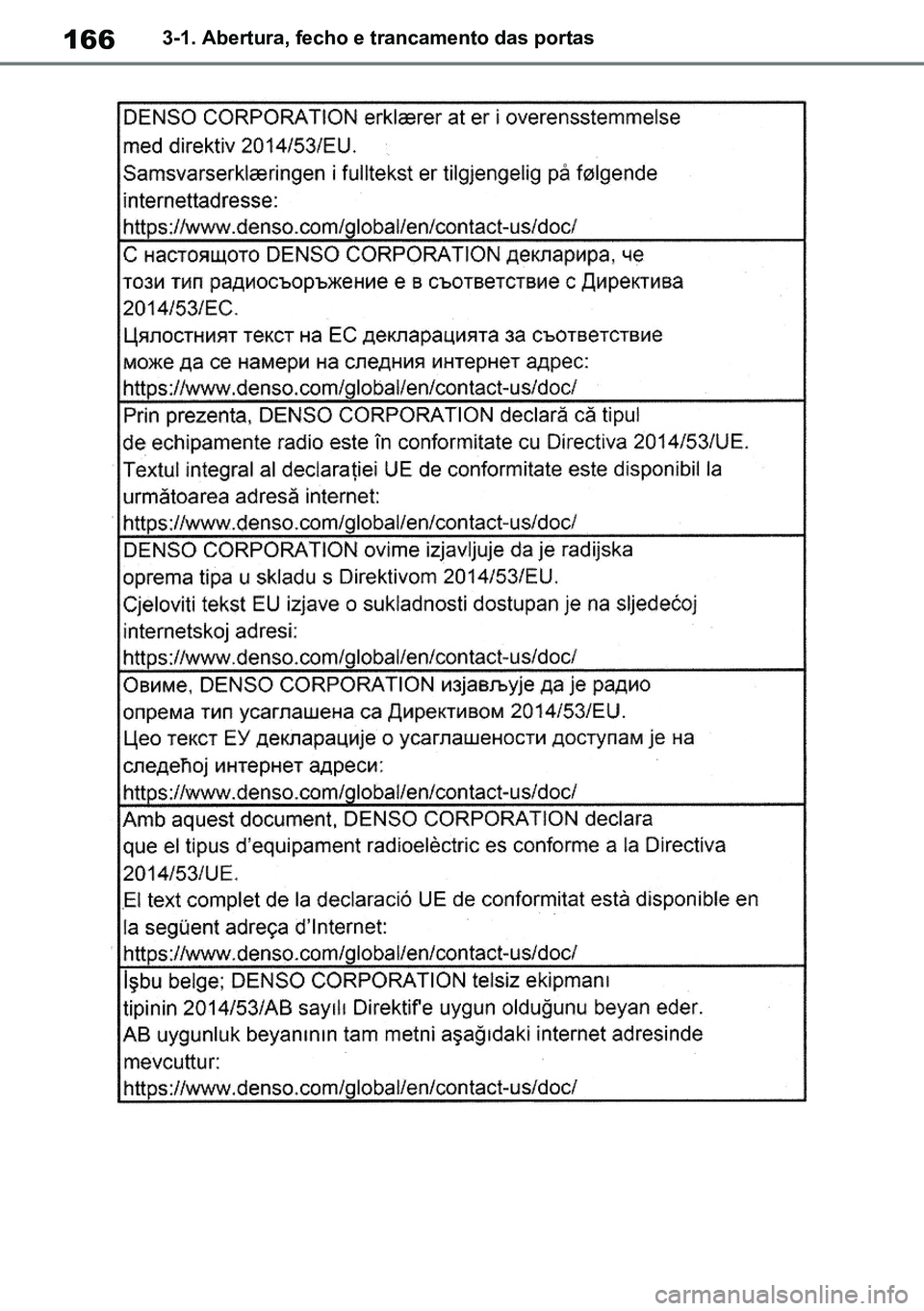 TOYOTA RAV4 2019  Manual de utilização (in Portuguese) 1663-1. Abertura, fecho e trancamento das portas
M42C86toeuenvhch03.fm  Page 166  Monday, February 3, 2020  11:41 PM
RAV4HV_OM_OM42C86E-1 maiadouro 04022020.pdf   16604/02/20   00:37 