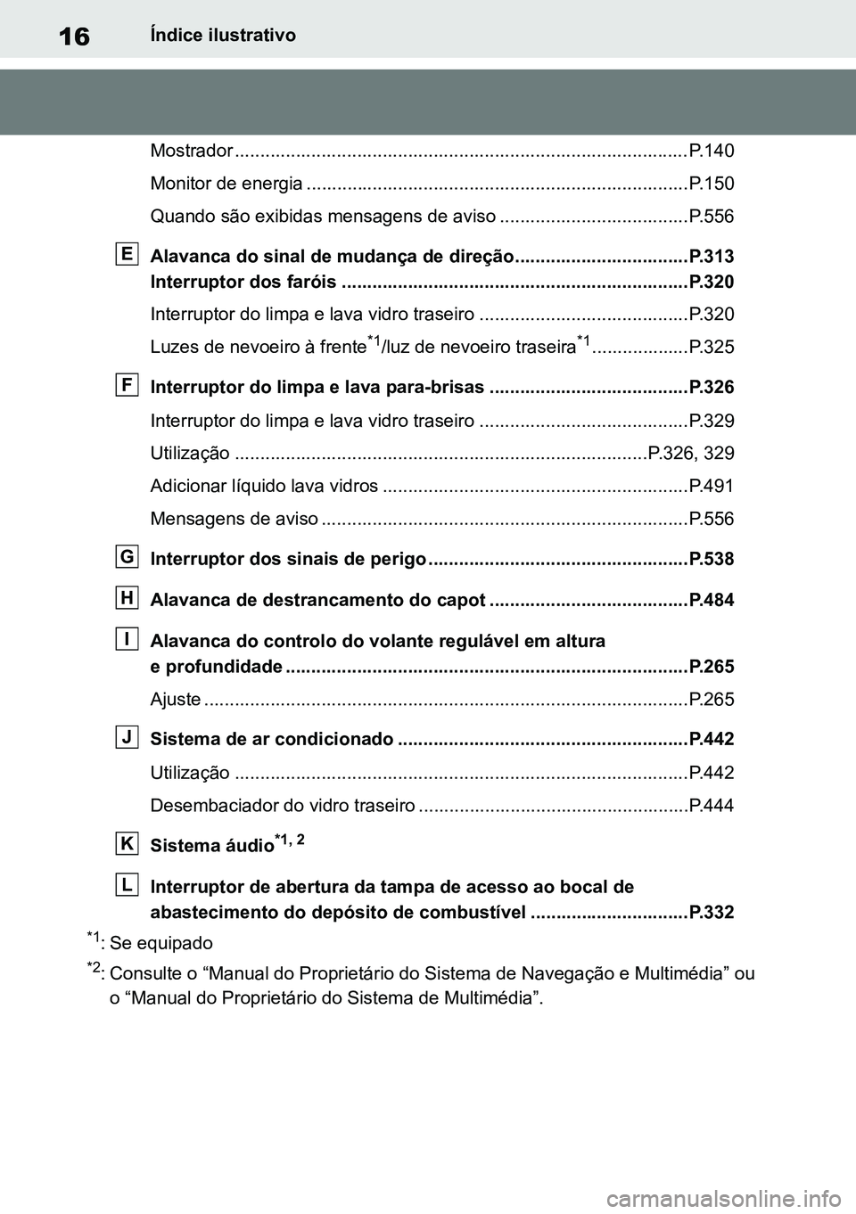 TOYOTA RAV4 2019 Manual de utilização (in Portuguese) 16Índice ilustrativo
Mostrador .........................................................................................P.140
Monitor de energia ...................................................... TOYOTA RAV4 2019 Manual de utilização (in Portuguese) 16Índice ilustrativo
Mostrador .........................................................................................P.140
Monitor de energia ......................................................