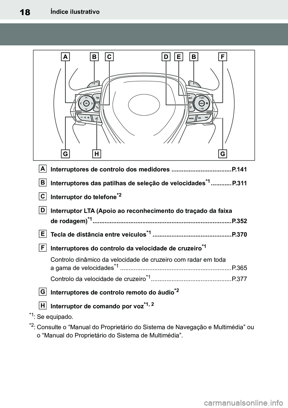 TOYOTA RAV4 2019 Manual de utilização (in Portuguese) 18Índice ilustrativo
Interruptores de controlo dos medidores ...................................P.141
Interruptores das patilhas de seleção de velocidades
*1............ P.311
Interruptor do telefo TOYOTA RAV4 2019 Manual de utilização (in Portuguese) 18Índice ilustrativo
Interruptores de controlo dos medidores ...................................P.141
Interruptores das patilhas de seleção de velocidades
*1............ P.311
Interruptor do telefo