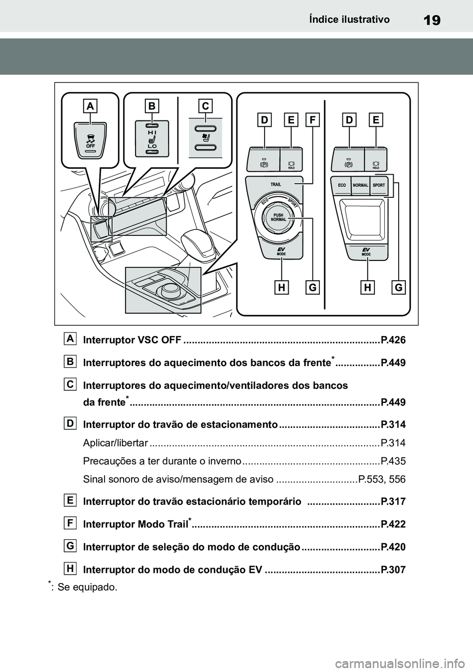 TOYOTA RAV4 2019 Manual de utilização (in Portuguese) 19Índice ilustrativo
Interruptor VSC OFF ......................................................................P.426Interruptores do aquecimento dos bancos da frente
*................P.449
Interrupto TOYOTA RAV4 2019 Manual de utilização (in Portuguese) 19Índice ilustrativo
Interruptor VSC OFF ......................................................................P.426Interruptores do aquecimento dos bancos da frente
*................P.449
Interrupto