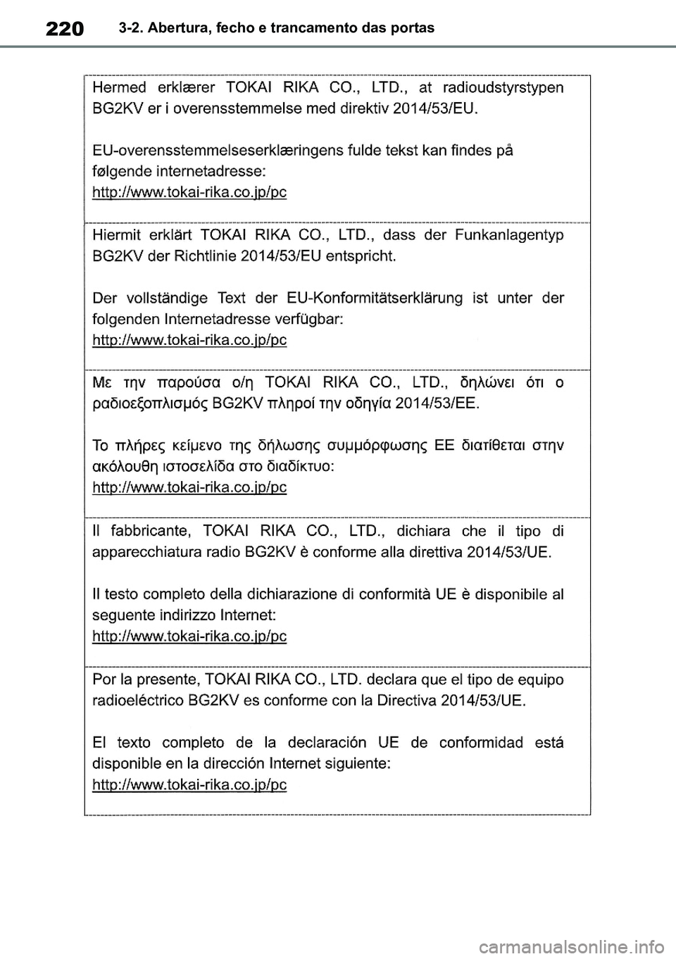 TOYOTA RAV4 2019  Manual de utilização (in Portuguese) 2203-2. Abertura, fecho e trancamento das portas
M42C86toeuenvhch03.fm  Page 220  Monday, February 3, 2020  11:41 PM
RAV4HV_OM_OM42C86E-1 maiadouro 04022020.pdf   22004/02/20   00:37 