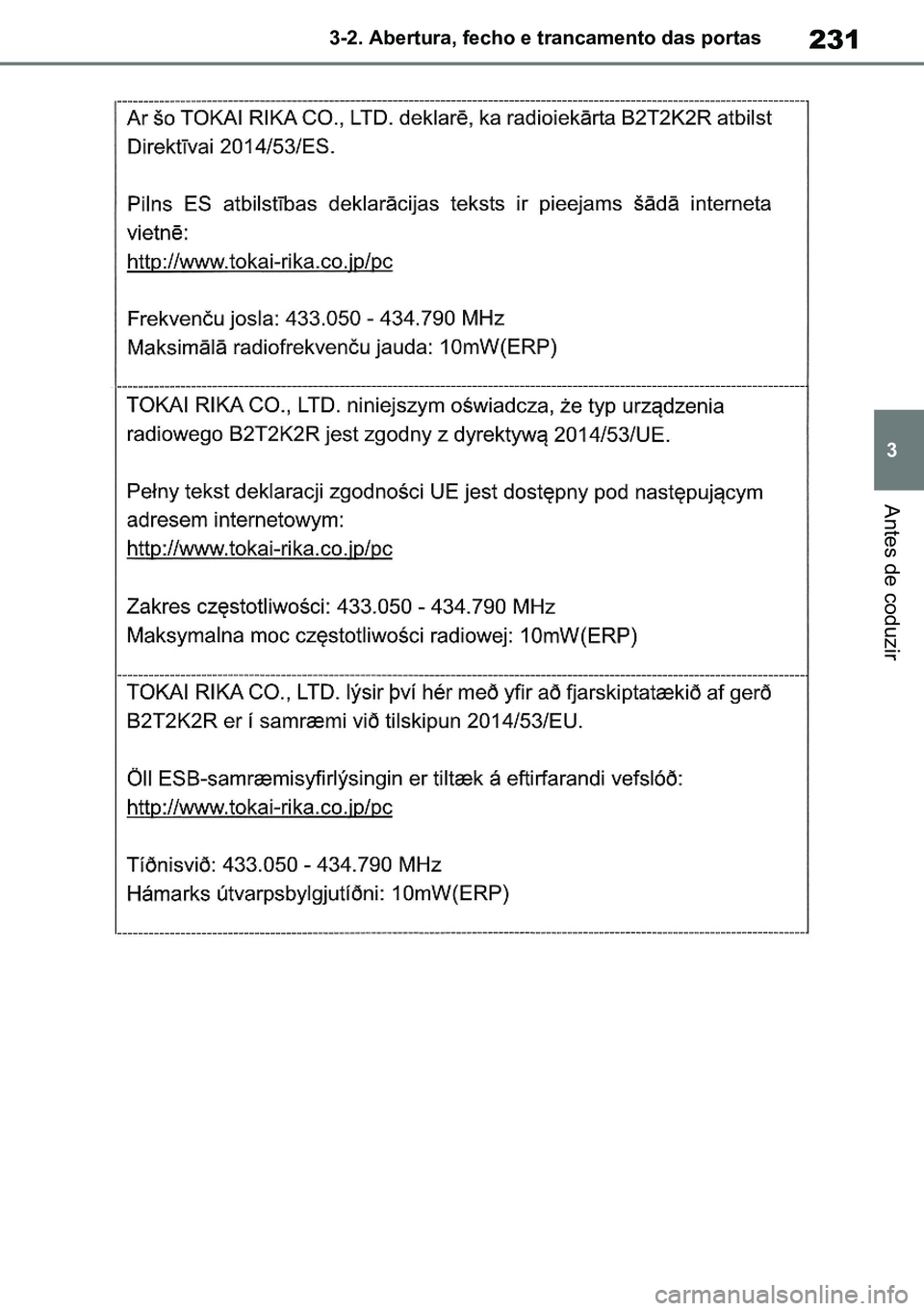 TOYOTA RAV4 2019  Manual de utilização (in Portuguese) 231
3
3-2. Abertura, fecho e trancamento das portas
Antes de coduzir
M42C86toeuenvhch03.fm  Page 231  Monday, February 3, 2020  11:41 PM
RAV4HV_OM_OM42C86E-1 maiadouro 04022020.pdf   23104/02/20   00:
