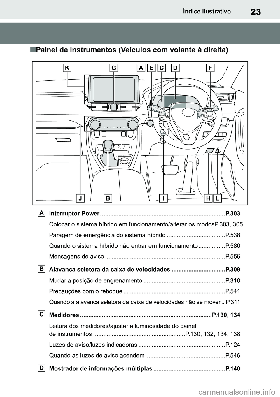 TOYOTA RAV4 2019 Manual de utilização (in Portuguese) 23Índice ilustrativo
nPainel de instrumentos (Veículos com volante à direita)
Interruptor Power ...........................................................................P.303
Colocar o sistema h TOYOTA RAV4 2019 Manual de utilização (in Portuguese) 23Índice ilustrativo
nPainel de instrumentos (Veículos com volante à direita)
Interruptor Power ...........................................................................P.303
Colocar o sistema h