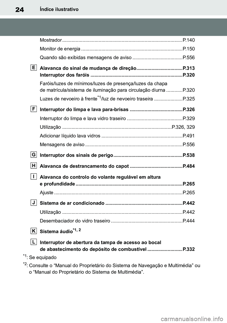 TOYOTA RAV4 2019 Manual de utilização (in Portuguese) 24Índice ilustrativo
Mostrador .........................................................................................P.140
Monitor de energia ...................................................... TOYOTA RAV4 2019 Manual de utilização (in Portuguese) 24Índice ilustrativo
Mostrador .........................................................................................P.140
Monitor de energia ......................................................