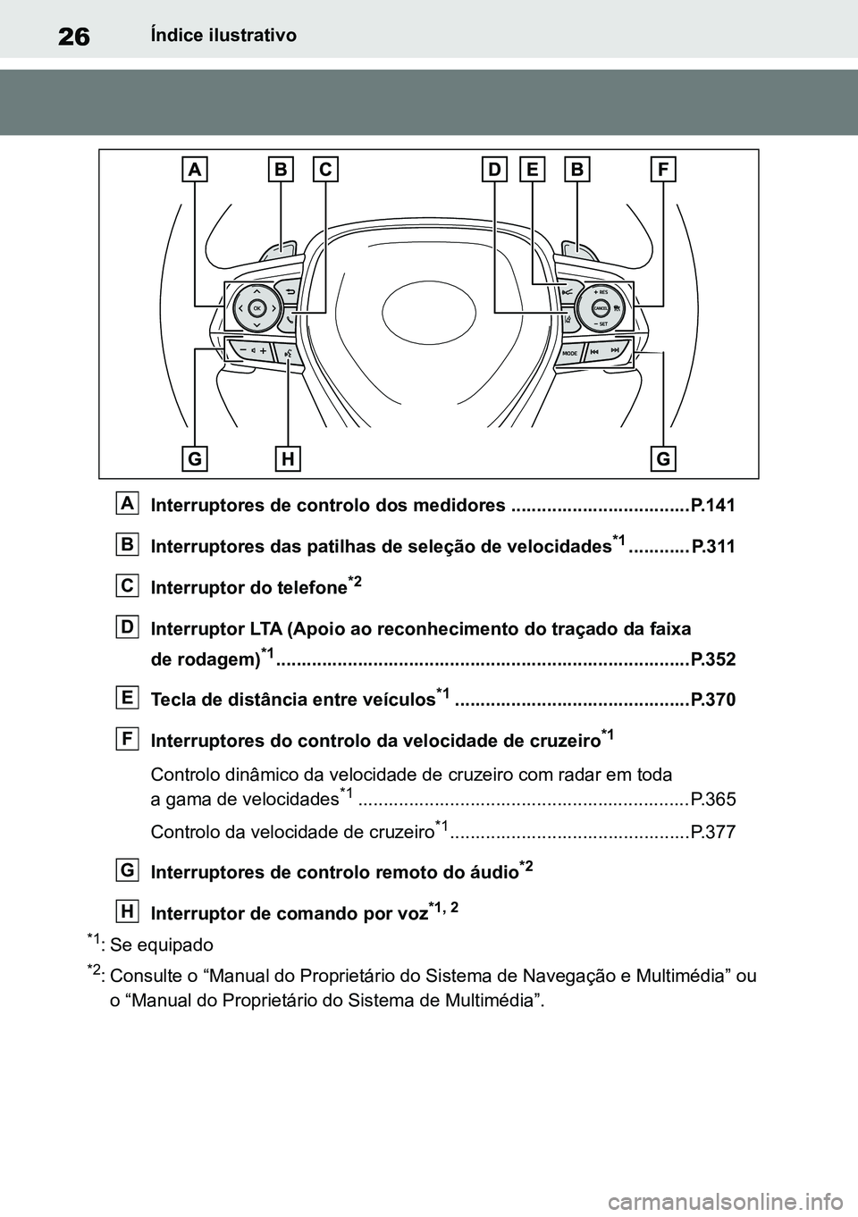 TOYOTA RAV4 2019 Manual de utilização (in Portuguese) 26Índice ilustrativo
Interruptores de controlo dos medidores ...................................P.141
Interruptores das patilhas de seleção de velocidades
*1............ P.311
Interruptor do telefo TOYOTA RAV4 2019 Manual de utilização (in Portuguese) 26Índice ilustrativo
Interruptores de controlo dos medidores ...................................P.141
Interruptores das patilhas de seleção de velocidades
*1............ P.311
Interruptor do telefo