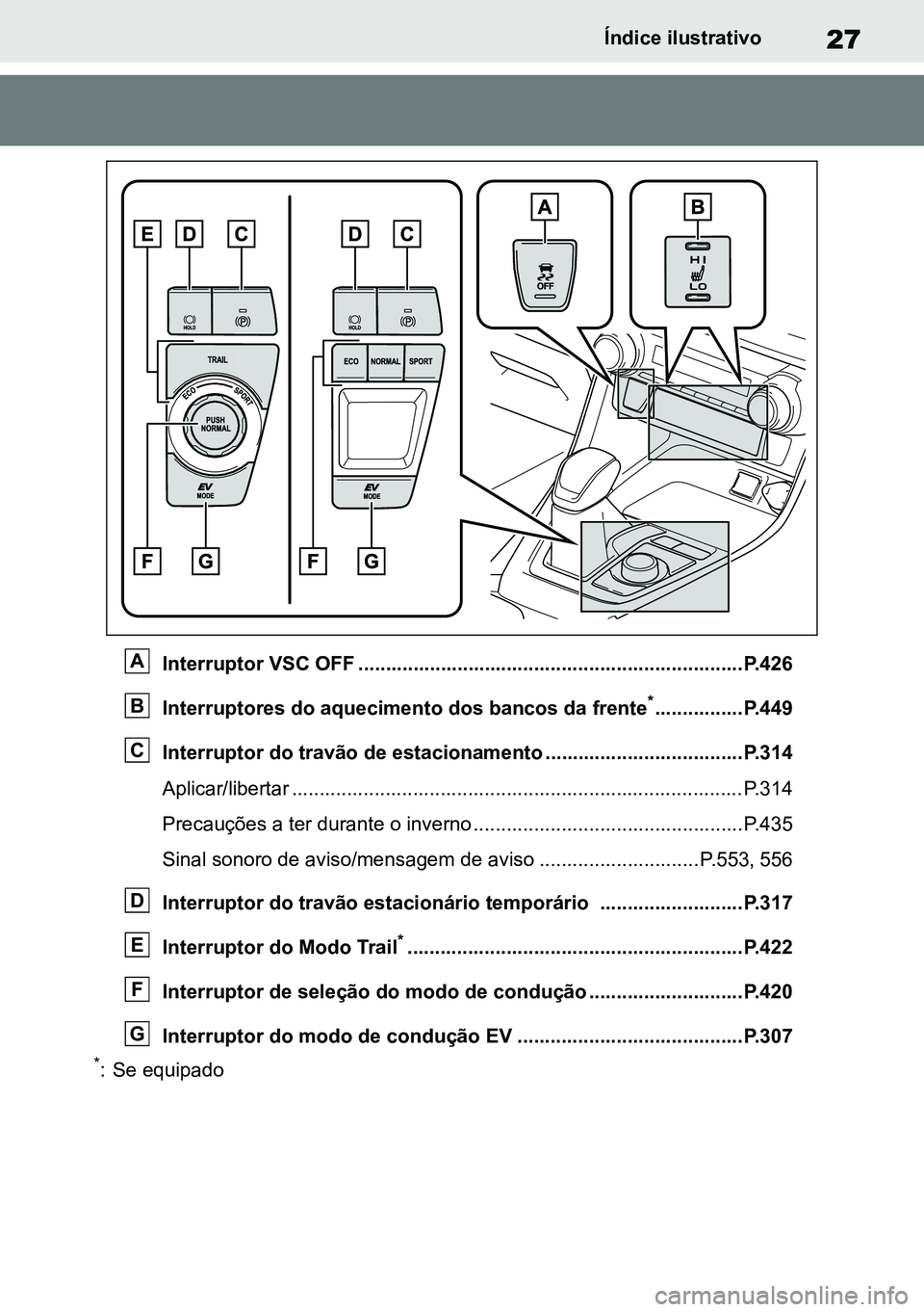 TOYOTA RAV4 2019 Manual de utilização (in Portuguese) 27Índice ilustrativo
Interruptor VSC OFF ......................................................................P.426Interruptores do aquecimento dos bancos da frente
*................P.449
Interrupto TOYOTA RAV4 2019 Manual de utilização (in Portuguese) 27Índice ilustrativo
Interruptor VSC OFF ......................................................................P.426Interruptores do aquecimento dos bancos da frente
*................P.449
Interrupto