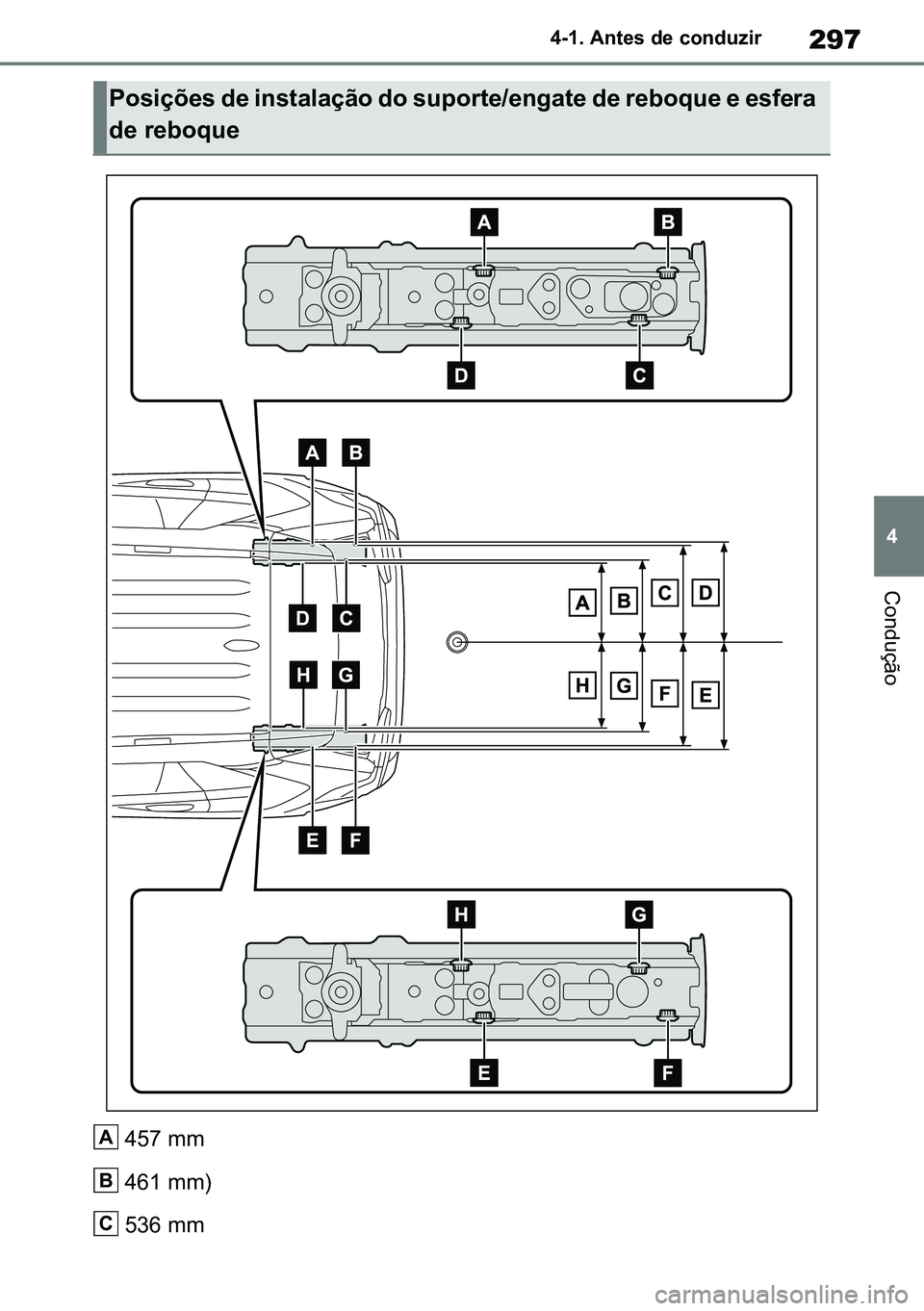 TOYOTA RAV4 2019  Manual de utilização (in Portuguese) 297
4
4-1. Antes de conduzir
Condução
457 mm
461 mm)
536 mm
Posições de instalação do suporte/engate de reboque e esfera 
de reboque
A
B
C
M42C86toeuenvhch04.fm  Page 297  Monday, February 3, 20