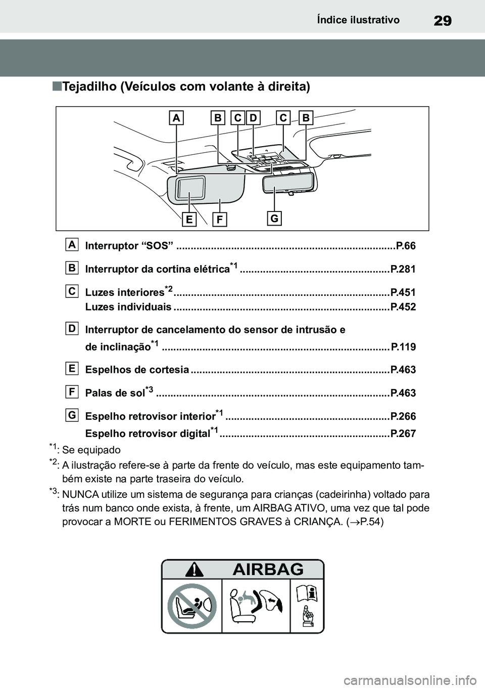 TOYOTA RAV4 2019 Manual de utilização (in Portuguese) 29Índice ilustrativo
nTejadilho (Veículos com volante à direita)
Interruptor “SOS” ............................................................................P.66
Interruptor da cortina elétr TOYOTA RAV4 2019 Manual de utilização (in Portuguese) 29Índice ilustrativo
nTejadilho (Veículos com volante à direita)
Interruptor “SOS” ............................................................................P.66
Interruptor da cortina elétr