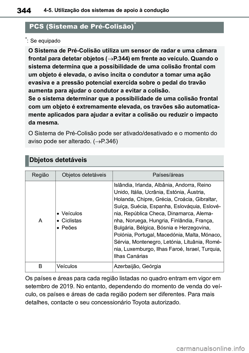 TOYOTA RAV4 2019 Manual de utilização (in Portuguese) 3444-5. Utilização dos sistemas de apoio à condução
*: Se equipado
Os países e áreas para cada região listadas no quadro entram em vigor em
setembro de 2019. No entanto, dependendo do momento TOYOTA RAV4 2019 Manual de utilização (in Portuguese) 3444-5. Utilização dos sistemas de apoio à condução
*: Se equipado
Os países e áreas para cada região listadas no quadro entram em vigor em
setembro de 2019. No entanto, dependendo do momento