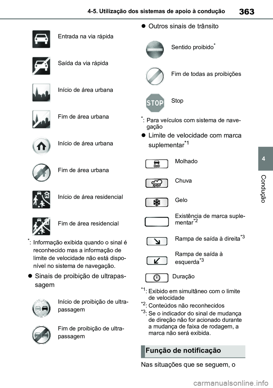 TOYOTA RAV4 2019 Manual de utilização (in Portuguese) 363
4
4-5. Utilização dos sistemas de apoio à condução
Condução
*: Informação exibida quando o sinal é
reconhecido mas a informação de
limite de velocidade não está dispo-
nível no s TOYOTA RAV4 2019 Manual de utilização (in Portuguese) 363
4
4-5. Utilização dos sistemas de apoio à condução
Condução
*: Informação exibida quando o sinal é
reconhecido mas a informação de
limite de velocidade não está dispo-
nível no s