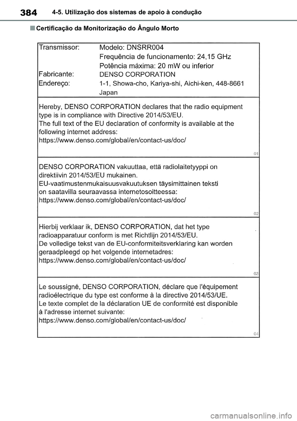 TOYOTA RAV4 2019 Manual de utilização (in Portuguese) 3844-5. Utilização dos sistemas de apoio à condução
nCertificação da Monitorização do Ângulo Morto
M42C86toeuenvhch04.fm Page 384 Monday, February 3, 2020 11:45 PM
RAV4HV_OM_OM42C86E-1 ma TOYOTA RAV4 2019 Manual de utilização (in Portuguese) 3844-5. Utilização dos sistemas de apoio à condução
nCertificação da Monitorização do Ângulo Morto
M42C86toeuenvhch04.fm Page 384 Monday, February 3, 2020 11:45 PM
RAV4HV_OM_OM42C86E-1 ma