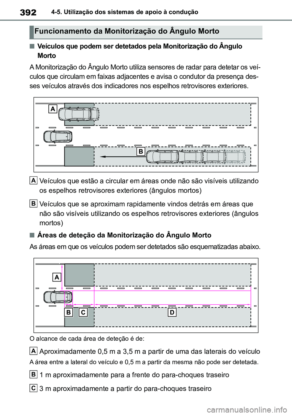 TOYOTA RAV4 2019 Manual de utilização (in Portuguese) 3924-5. Utilização dos sistemas de apoio à condução
nVeículos que podem ser detetados pela Monitorização do Ângulo
Morto
A Monitorização do Ângulo Morto utiliza sensores de radar para det TOYOTA RAV4 2019 Manual de utilização (in Portuguese) 3924-5. Utilização dos sistemas de apoio à condução
nVeículos que podem ser detetados pela Monitorização do Ângulo
Morto
A Monitorização do Ângulo Morto utiliza sensores de radar para det