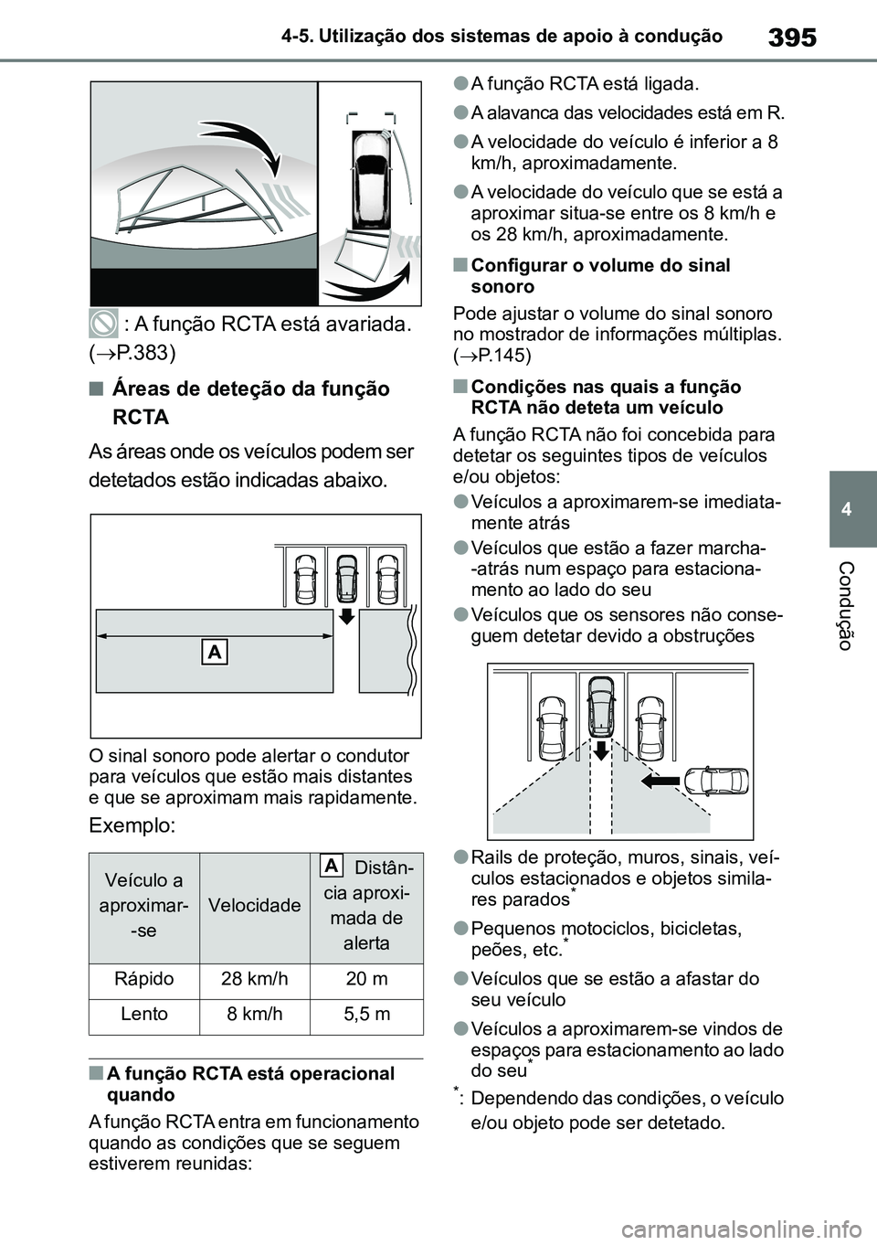 TOYOTA RAV4 2019 Manual de utilização (in Portuguese) 395
4
4-5. Utilização dos sistemas de apoio à condução
Condução
: A função RCTA está avariada.
(P.383)
nÁreas de deteção da função
RCTA
As áreas onde os veículos podem ser
de TOYOTA RAV4 2019 Manual de utilização (in Portuguese) 395
4
4-5. Utilização dos sistemas de apoio à condução
Condução
: A função RCTA está avariada.
(P.383)
nÁreas de deteção da função
RCTA
As áreas onde os veículos podem ser
de