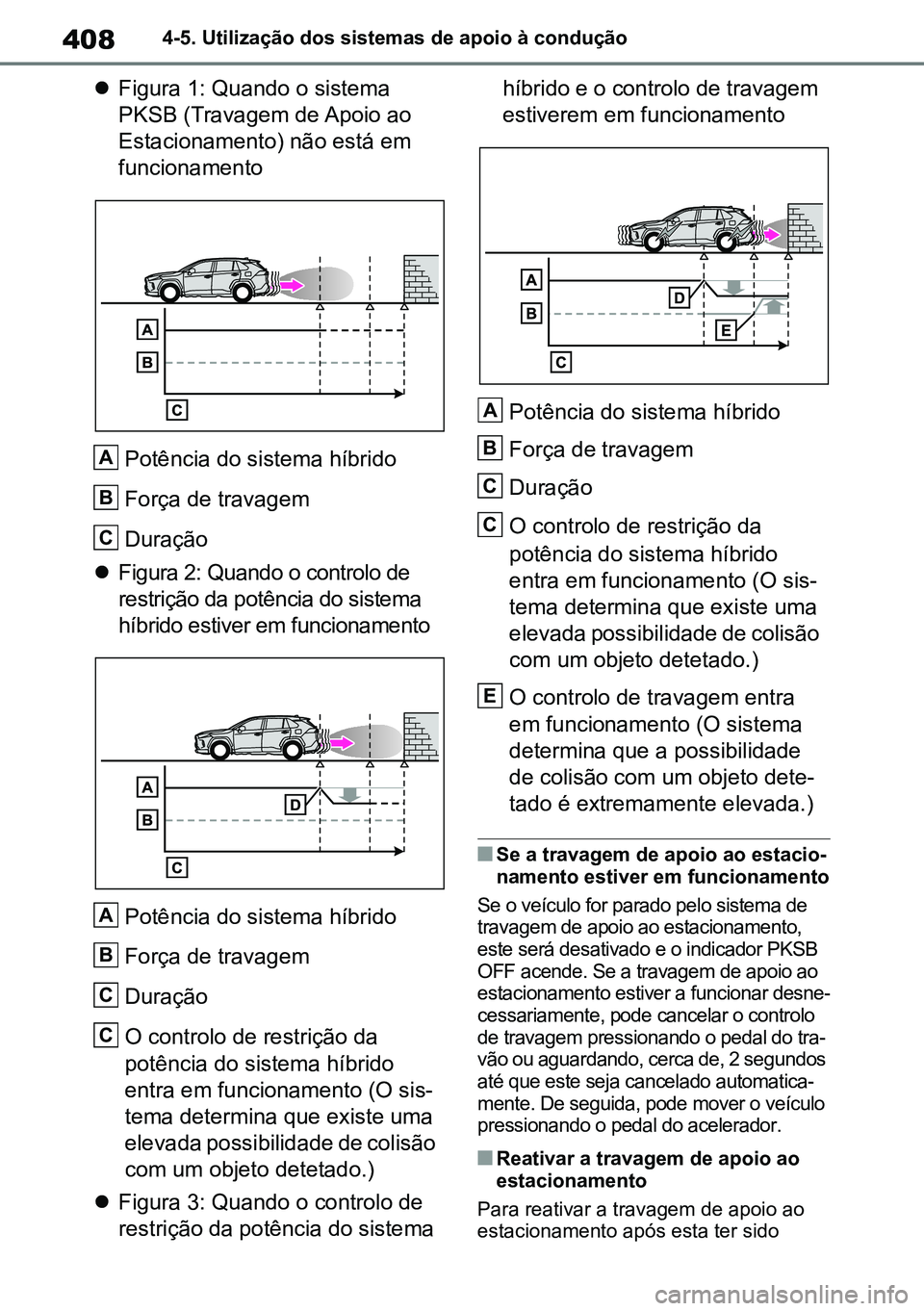 TOYOTA RAV4 2019 Manual de utilização (in Portuguese) 4084-5. Utilização dos sistemas de apoio à condução
Figura 1: Quando o sistema
PKSB (Travagem de Apoio ao
Estacionamento) não está em
funcionamento
Potência do sistema híbrido
Força de TOYOTA RAV4 2019 Manual de utilização (in Portuguese) 4084-5. Utilização dos sistemas de apoio à condução
Figura 1: Quando o sistema
PKSB (Travagem de Apoio ao
Estacionamento) não está em
funcionamento
Potência do sistema híbrido
Força de