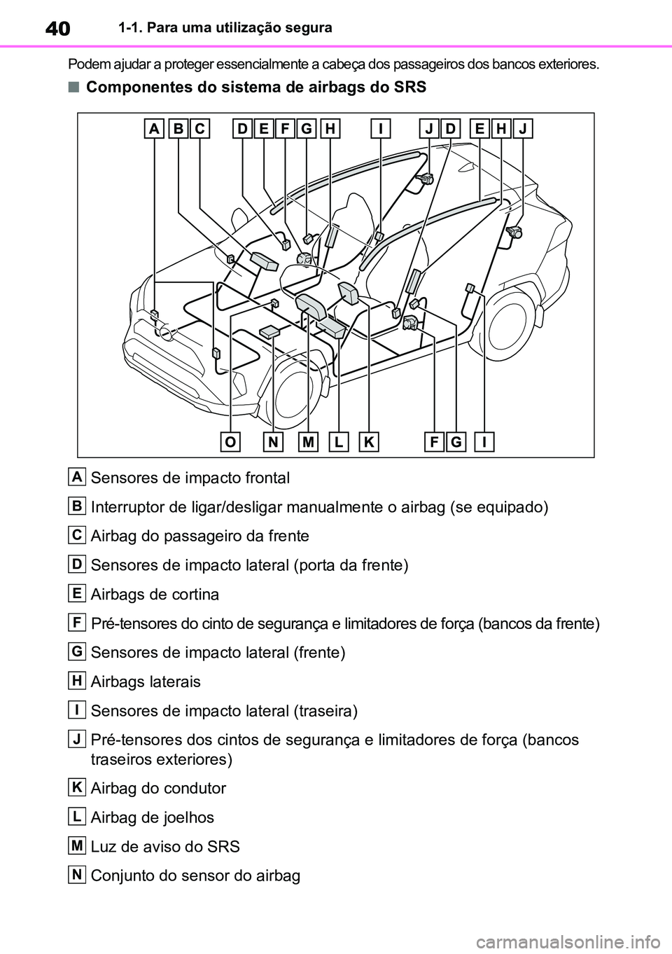 TOYOTA RAV4 2019 Manual de utilização (in Portuguese) 401-1. Para uma utilização segura
Podem ajudar a proteger essencialmente a cabeça dos passageiros dos bancos exteriores.
nComponentes do sistema de airbags do SRS
Sensores de impacto frontal
Inter TOYOTA RAV4 2019 Manual de utilização (in Portuguese) 401-1. Para uma utilização segura
Podem ajudar a proteger essencialmente a cabeça dos passageiros dos bancos exteriores.
nComponentes do sistema de airbags do SRS
Sensores de impacto frontal
Inter