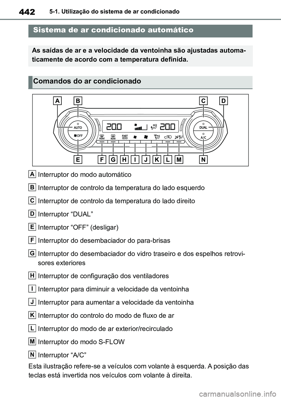 TOYOTA RAV4 2019  Manual de utilização (in Portuguese) 4425-1. Utilização do sistema de ar condicionado
5-1.Using  the  air  condition ing system and d efogger
Interruptor do modo automático
Interruptor de controlo da temperatura do lado esquerdo
Inter