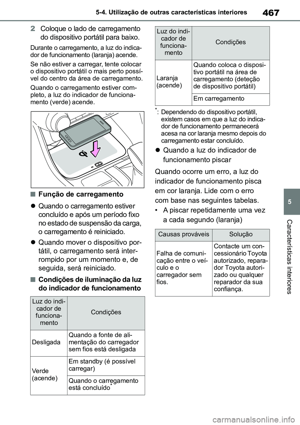 TOYOTA RAV4 2019  Manual de utilização (in Portuguese) 467
5
5-4. Utilização de outras características interiores
Características interiores
2
Coloque o lado de carregamento 
do dispositivo portátil para baixo.
Durante o carregamento, a luz do indica