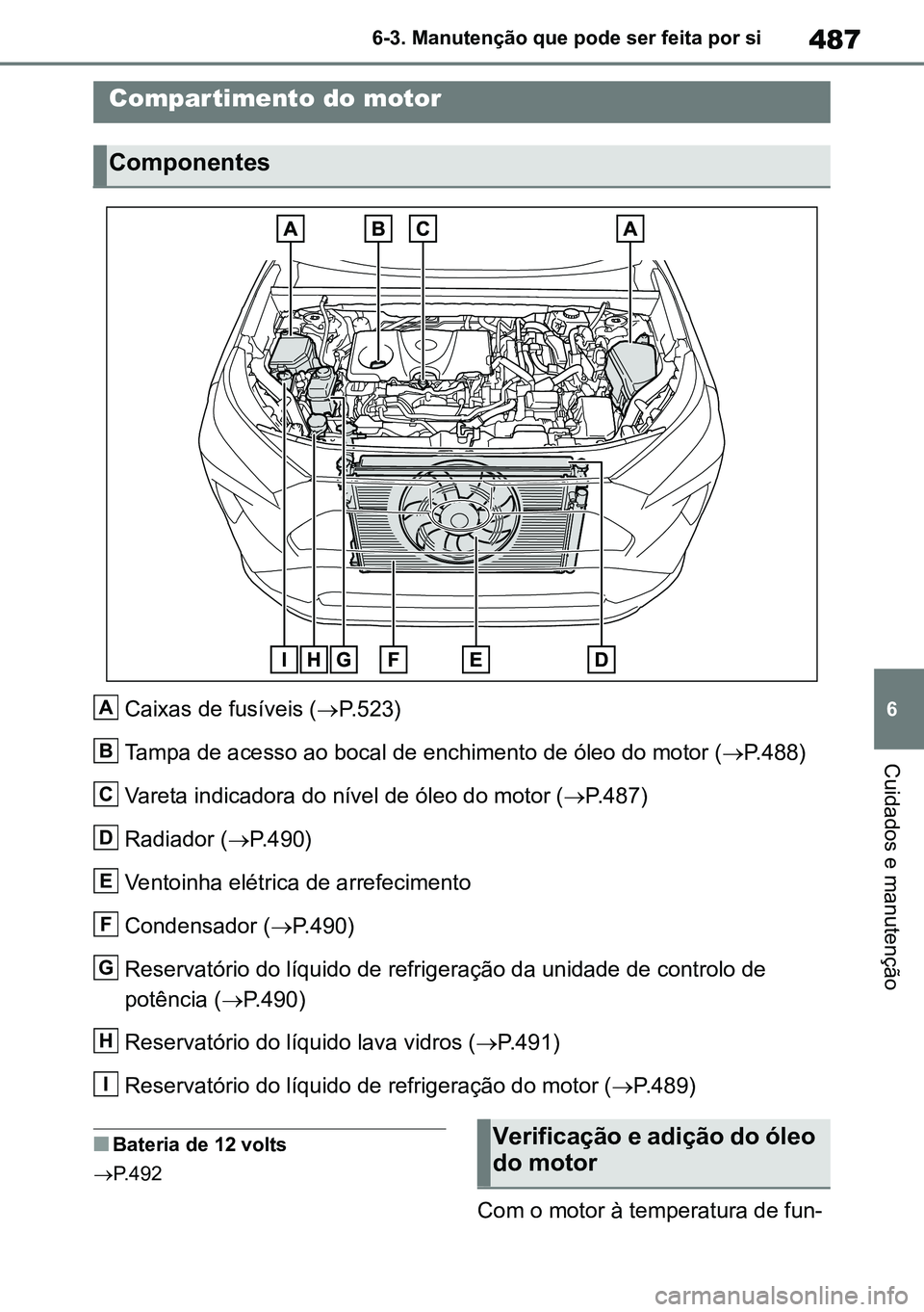 TOYOTA RAV4 2019 Manual de utilização (in Portuguese) 487
6
6-3. Manutenção que pode ser feita por si
Cuidados e manutenção
Caixas de fusíveis (
P.523)
Tampa de acesso ao bocal de enchimento de óleo do motor ( P.488)
Vareta indicadora do nív TOYOTA RAV4 2019 Manual de utilização (in Portuguese) 487
6
6-3. Manutenção que pode ser feita por si
Cuidados e manutenção
Caixas de fusíveis (
P.523)
Tampa de acesso ao bocal de enchimento de óleo do motor ( P.488)
Vareta indicadora do nív