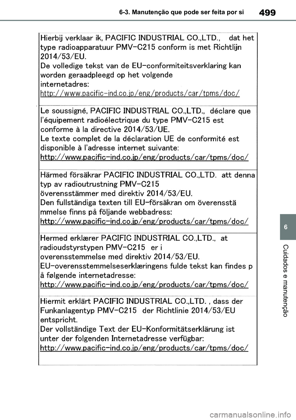 TOYOTA RAV4 2019 Manual de utilização (in Portuguese) 499
6
6-3. Manutenção que pode ser feita por si
Cuidados e manutenção
M42C86toeuenvhch06.fm Page 499 Monday, February 3, 2020 11:51 PM
RAV4HV_OM_OM42C86E-1 maiadouro 04022020.pdf 49904/02/20 TOYOTA RAV4 2019 Manual de utilização (in Portuguese) 499
6
6-3. Manutenção que pode ser feita por si
Cuidados e manutenção
M42C86toeuenvhch06.fm Page 499 Monday, February 3, 2020 11:51 PM
RAV4HV_OM_OM42C86E-1 maiadouro 04022020.pdf 49904/02/20