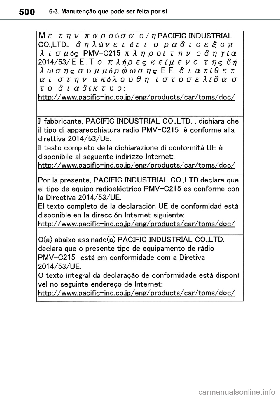 TOYOTA RAV4 2019 Manual de utilização (in Portuguese) 5006-3. Manutenção que pode ser feita por si
M42C86toeuenvhch06.fm Page 500 Monday, February 3, 2020 11:51 PM
RAV4HV_OM_OM42C86E-1 maiadouro 04022020.pdf 50004/02/20 00:38 TOYOTA RAV4 2019 Manual de utilização (in Portuguese) 5006-3. Manutenção que pode ser feita por si
M42C86toeuenvhch06.fm Page 500 Monday, February 3, 2020 11:51 PM
RAV4HV_OM_OM42C86E-1 maiadouro 04022020.pdf 50004/02/20 00:38