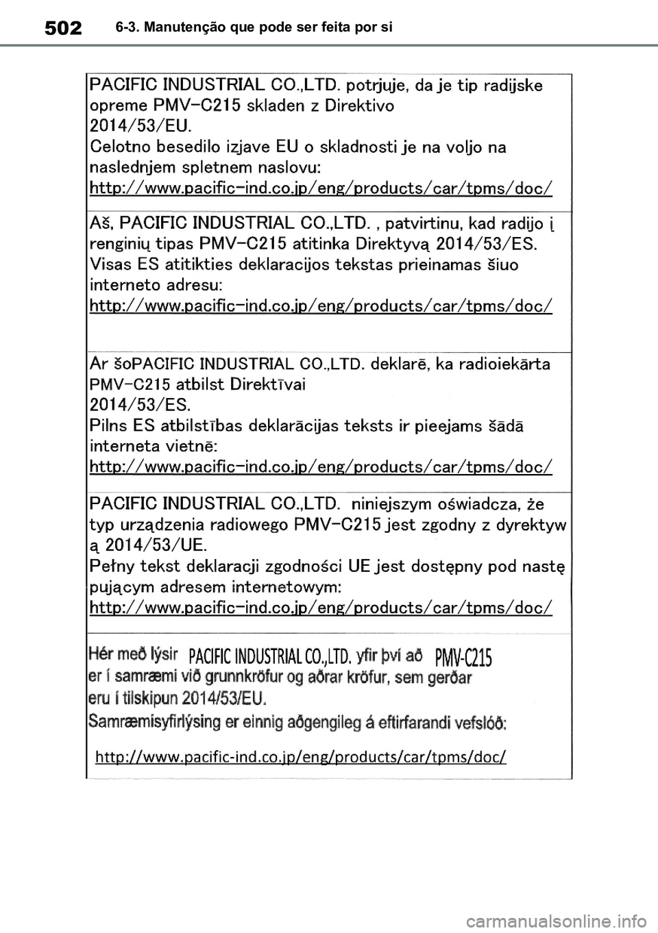 TOYOTA RAV4 2019 Manual de utilização (in Portuguese) 5026-3. Manutenção que pode ser feita por si
M42C86toeuenvhch06.fm Page 502 Monday, February 3, 2020 11:51 PM
RAV4HV_OM_OM42C86E-1 maiadouro 04022020.pdf 50204/02/20 00:38 TOYOTA RAV4 2019 Manual de utilização (in Portuguese) 5026-3. Manutenção que pode ser feita por si
M42C86toeuenvhch06.fm Page 502 Monday, February 3, 2020 11:51 PM
RAV4HV_OM_OM42C86E-1 maiadouro 04022020.pdf 50204/02/20 00:38
