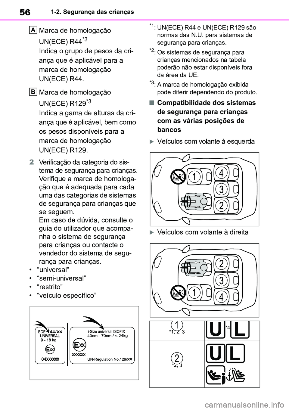 TOYOTA RAV4 2019 Manual de utilização (in Portuguese) 561-2. Segurança das crianças
Marca de homologação
UN(ECE) R44
*3
Indica o grupo de pesos da cri-
ança que é aplicável para a
marca de homologação
UN(ECE) R44.
Marca de homologação
UN(E TOYOTA RAV4 2019 Manual de utilização (in Portuguese) 561-2. Segurança das crianças
Marca de homologação
UN(ECE) R44
*3
Indica o grupo de pesos da cri-
ança que é aplicável para a
marca de homologação
UN(ECE) R44.
Marca de homologação
UN(E