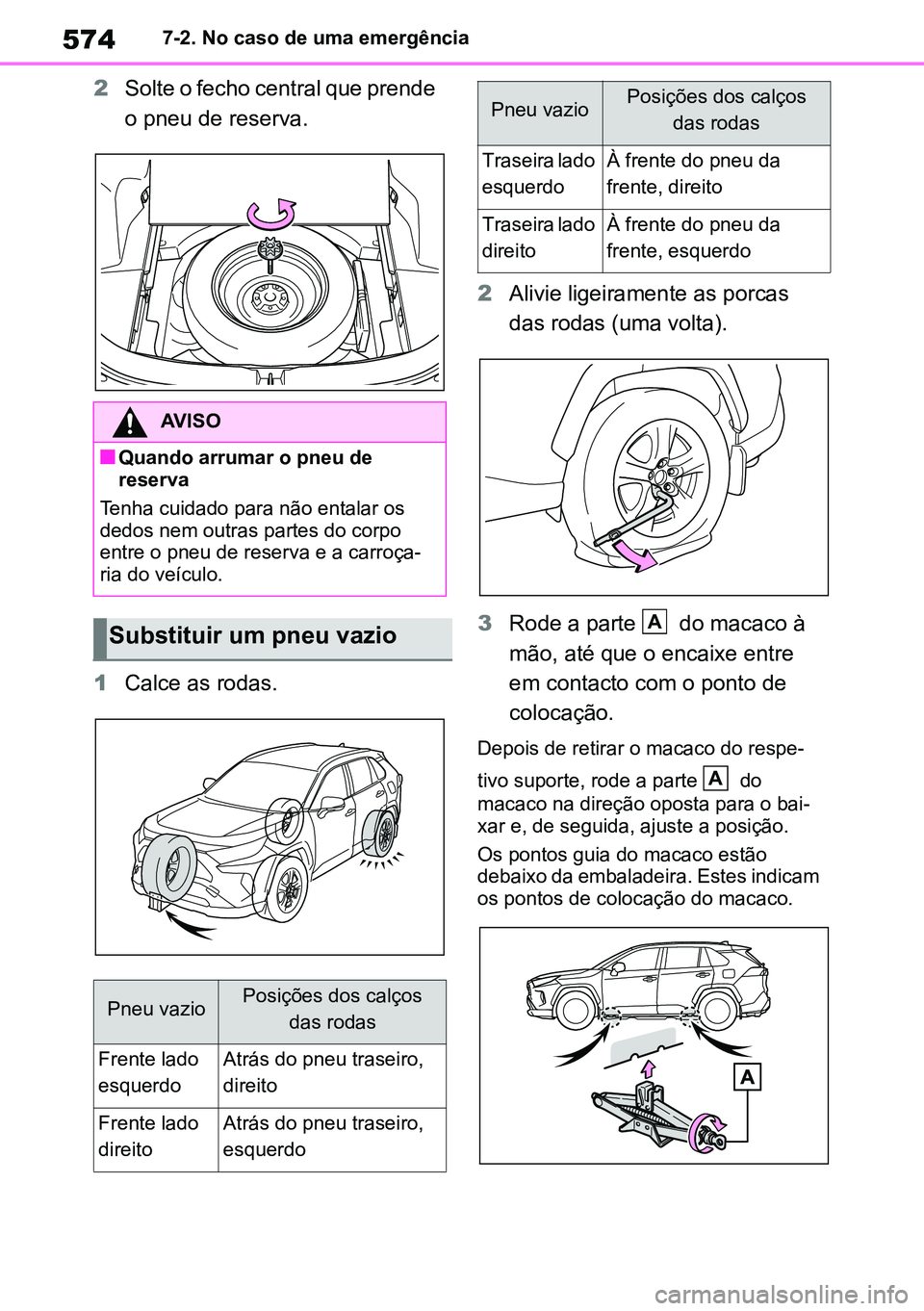 TOYOTA RAV4 2019  Manual de utilização (in Portuguese) 5747-2. No caso de uma emergência
2Solte o fecho central que prende 
o pneu de reserva.
1 Calce as rodas. 2
Alivie ligeiramente as porcas 
das rodas (uma volta).
3 Rode a parte   do macaco à 
mão, 