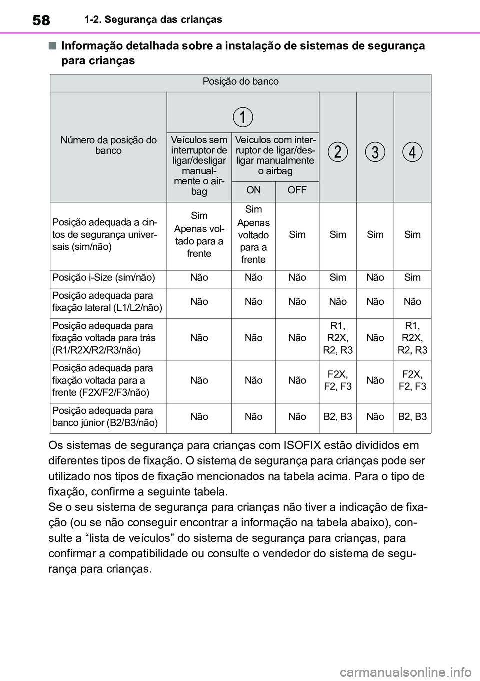 TOYOTA RAV4 2019 Manual de utilização (in Portuguese) 581-2. Segurança das crianças
nInformação detalhada sobre a instalação de sistemas de segurança
para crianças
Os sistemas de segurança para crianças com ISOFIX estão divididos em
diferent TOYOTA RAV4 2019 Manual de utilização (in Portuguese) 581-2. Segurança das crianças
nInformação detalhada sobre a instalação de sistemas de segurança
para crianças
Os sistemas de segurança para crianças com ISOFIX estão divididos em
diferent