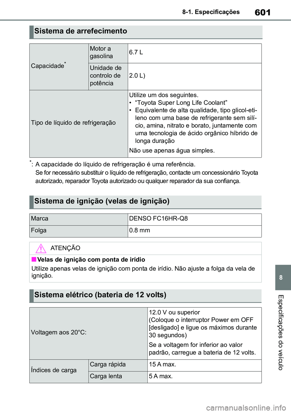 TOYOTA RAV4 2019  Manual de utilização (in Portuguese) 601
8
8-1. Especificações
Especificações do veículo
*: A capacidade do líquido de refrigeração é uma referência. 

Se for necessário substituir o líquido de refrigeração, contacte um con