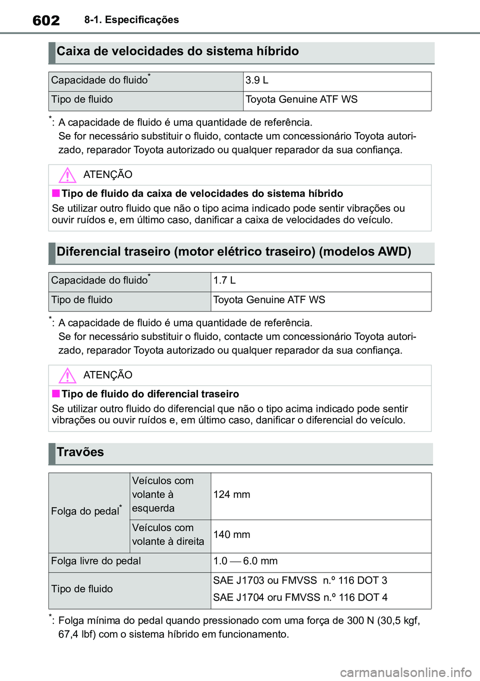 TOYOTA RAV4 2019  Manual de utilização (in Portuguese) 6028-1. Especificações
*: A capacidade de fluido é uma quantidade de referência.Se for necessário substituir o fluido, contacte um concessionário Toyota autori -
zado, reparador Toyota autorizad