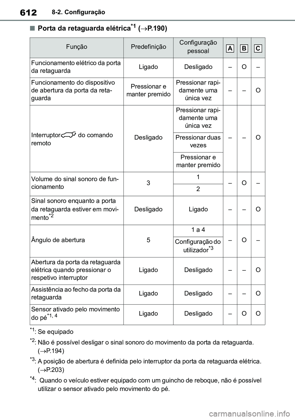 TOYOTA RAV4 2019  Manual de utilização (in Portuguese) 6128-2. Configuração
nPorta da retaguarda elétrica*1 ( P.190)
*1: Se equipado
*2: Não é possível desligar o sinal sonoro do movimento da porta da retaguarda. 
( P.194)
*3: A posição de a