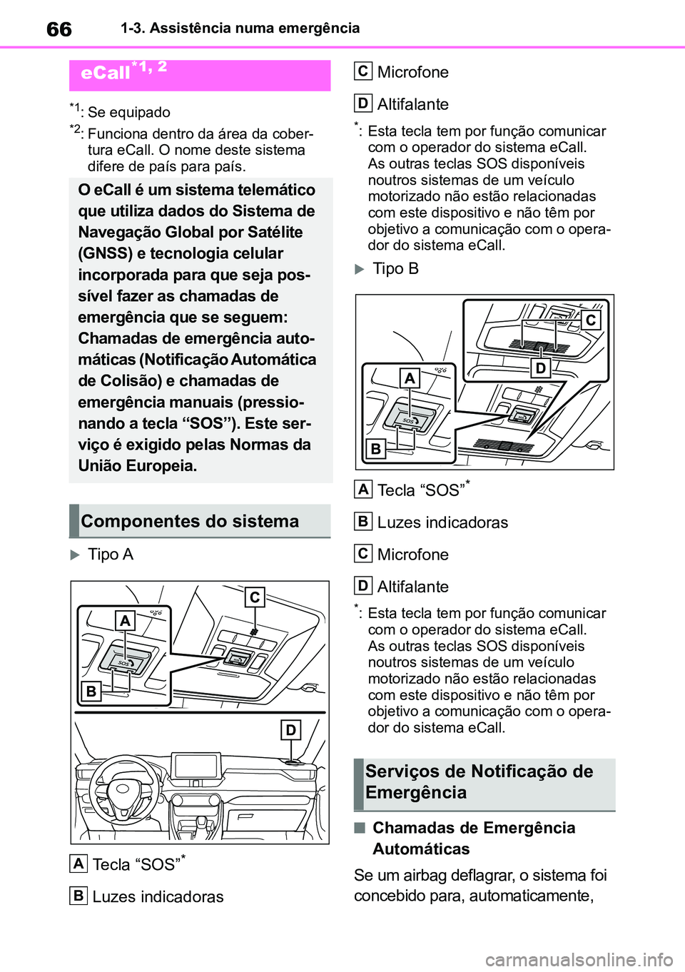 TOYOTA RAV4 2019 Manual de utilização (in Portuguese) 661-3. Assistência numa emergência
1-3.E mergency assi stance
*1: Se equipado*2: Funciona dentro da área da cober-
tura eCall. O nome deste sistema
difere de país para país.
Tipo A
Tecla “S TOYOTA RAV4 2019 Manual de utilização (in Portuguese) 661-3. Assistência numa emergência
1-3.E mergency assi stance
*1: Se equipado*2: Funciona dentro da área da cober-
tura eCall. O nome deste sistema
difere de país para país.
Tipo A
Tecla “S