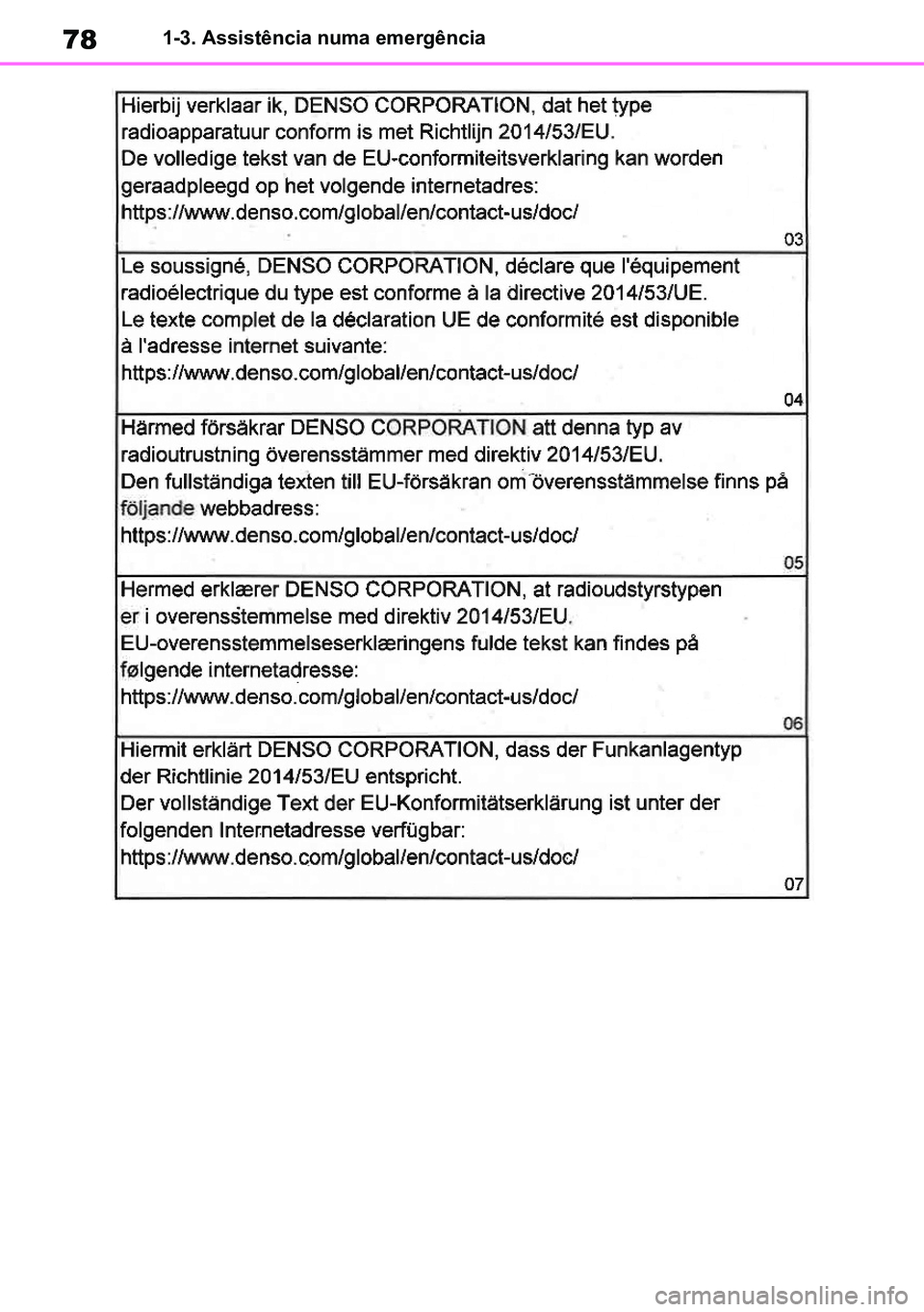 TOYOTA RAV4 2019 Manual de utilização (in Portuguese) 781-3. Assistência numa emergência
M42C86toeuenvhch01.fm Page 78 Monday, February 3, 2020 11:36 PM
RAV4HV_OM_OM42C86E-1 maiadouro 04022020.pdf 7804/02/20 00:37 TOYOTA RAV4 2019 Manual de utilização (in Portuguese) 781-3. Assistência numa emergência
M42C86toeuenvhch01.fm Page 78 Monday, February 3, 2020 11:36 PM
RAV4HV_OM_OM42C86E-1 maiadouro 04022020.pdf 7804/02/20 00:37