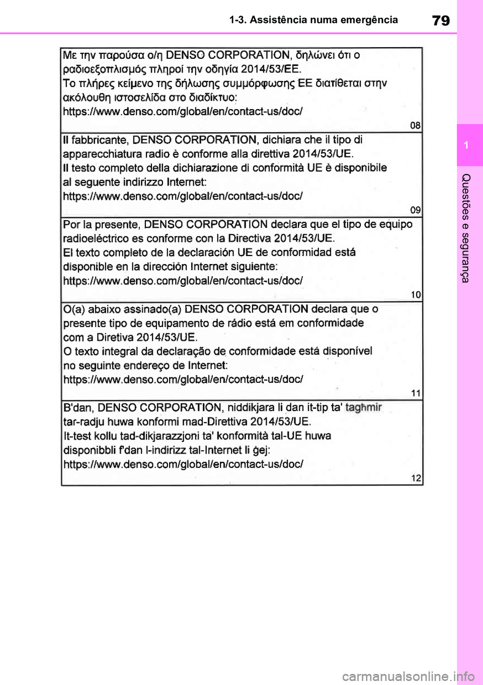 TOYOTA RAV4 2019 Manual de utilização (in Portuguese) 79
1
1-3. Assistência numa emergência
Questões e segurança
M42C86toeuenvhch01.fm Page 79 Monday, February 3, 2020 11:36 PM
RAV4HV_OM_OM42C86E-1 maiadouro 04022020.pdf 7904/02/20 00:37 TOYOTA RAV4 2019 Manual de utilização (in Portuguese) 79
1
1-3. Assistência numa emergência
Questões e segurança
M42C86toeuenvhch01.fm Page 79 Monday, February 3, 2020 11:36 PM
RAV4HV_OM_OM42C86E-1 maiadouro 04022020.pdf 7904/02/20 00:37