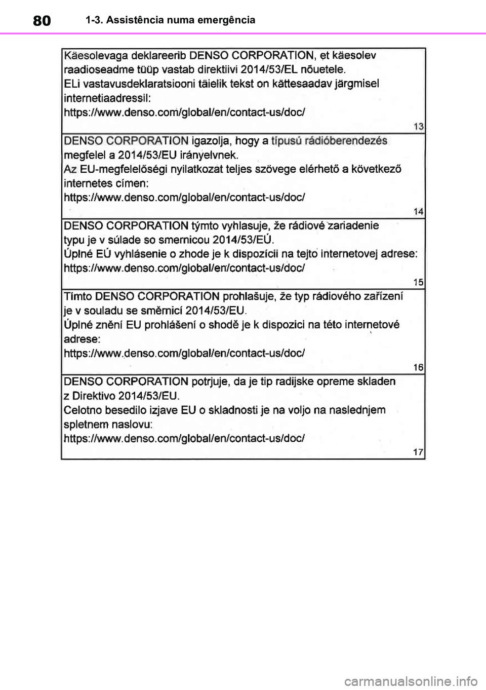 TOYOTA RAV4 2019 Manual de utilização (in Portuguese) 801-3. Assistência numa emergência
M42C86toeuenvhch01.fm Page 80 Monday, February 3, 2020 11:36 PM
RAV4HV_OM_OM42C86E-1 maiadouro 04022020.pdf 8004/02/20 00:37 TOYOTA RAV4 2019 Manual de utilização (in Portuguese) 801-3. Assistência numa emergência
M42C86toeuenvhch01.fm Page 80 Monday, February 3, 2020 11:36 PM
RAV4HV_OM_OM42C86E-1 maiadouro 04022020.pdf 8004/02/20 00:37
