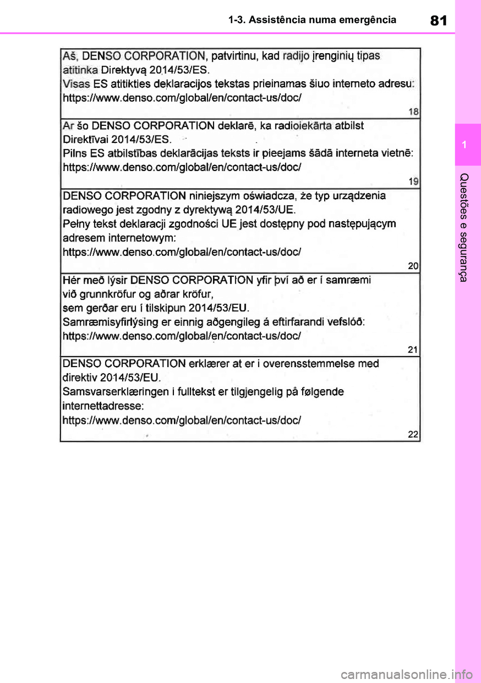 TOYOTA RAV4 2019 Manual de utilização (in Portuguese) 81
1
1-3. Assistência numa emergência
Questões e segurança
M42C86toeuenvhch01.fm Page 81 Monday, February 3, 2020 11:36 PM
RAV4HV_OM_OM42C86E-1 maiadouro 04022020.pdf 8104/02/20 00:37 TOYOTA RAV4 2019 Manual de utilização (in Portuguese) 81
1
1-3. Assistência numa emergência
Questões e segurança
M42C86toeuenvhch01.fm Page 81 Monday, February 3, 2020 11:36 PM
RAV4HV_OM_OM42C86E-1 maiadouro 04022020.pdf 8104/02/20 00:37