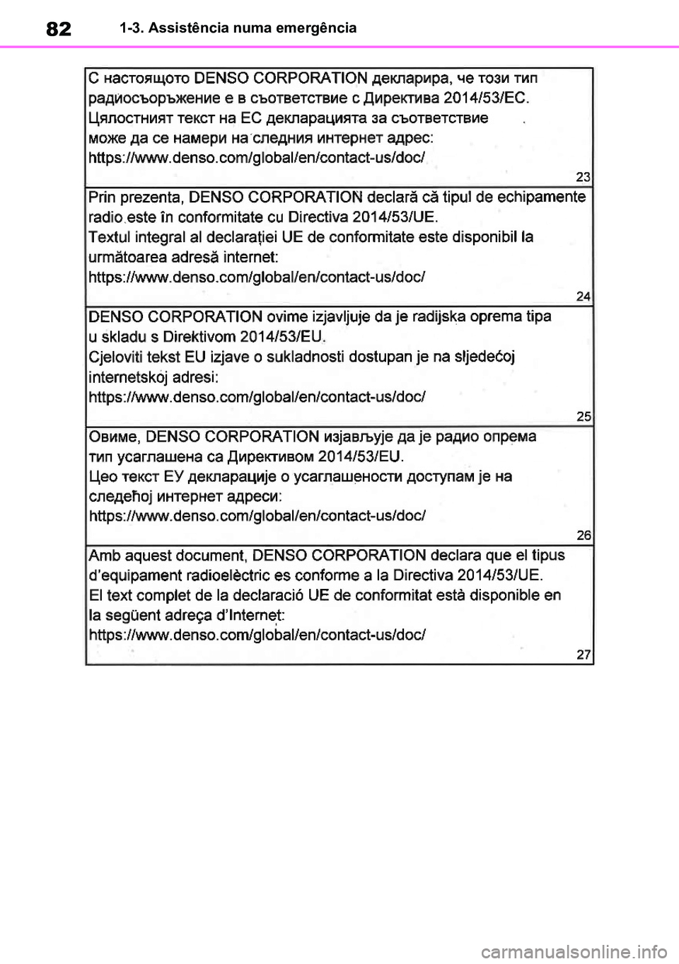 TOYOTA RAV4 2019 Manual de utilização (in Portuguese) 821-3. Assistência numa emergência
M42C86toeuenvhch01.fm Page 82 Monday, February 3, 2020 11:36 PM
RAV4HV_OM_OM42C86E-1 maiadouro 04022020.pdf 8204/02/20 00:37 TOYOTA RAV4 2019 Manual de utilização (in Portuguese) 821-3. Assistência numa emergência
M42C86toeuenvhch01.fm Page 82 Monday, February 3, 2020 11:36 PM
RAV4HV_OM_OM42C86E-1 maiadouro 04022020.pdf 8204/02/20 00:37