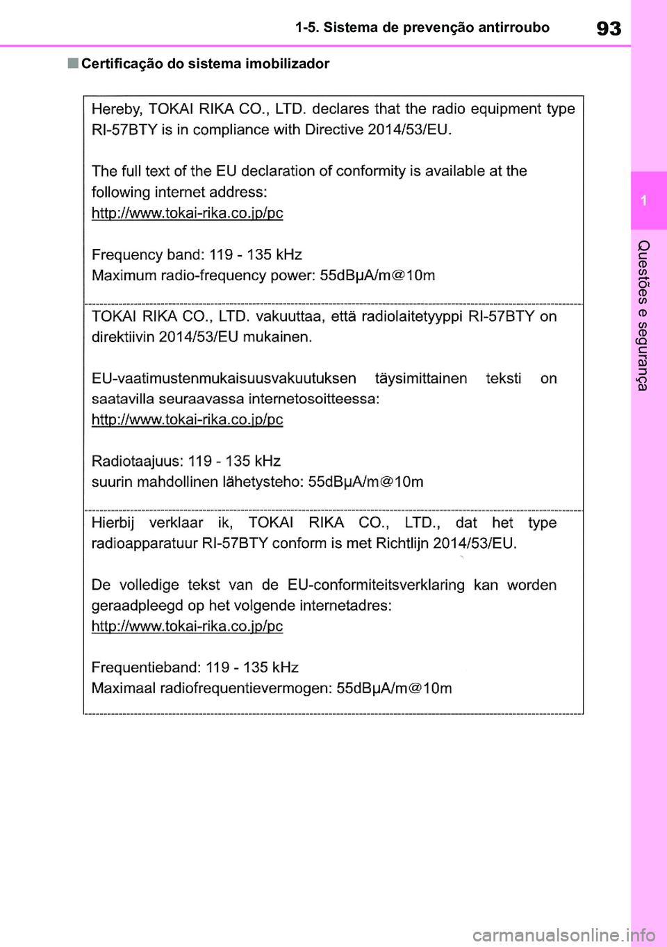 TOYOTA RAV4 2019 Manual de utilização (in Portuguese) 93
1
1-5. Sistema de prevenção antirroubo
Questões e segurança
nCertificação do sistema imobilizador
M42C86toeuenvhch01.fm Page 93 Monday, February 3, 2020 11:36 PM
RAV4HV_OM_OM42C86E-1 maiad TOYOTA RAV4 2019 Manual de utilização (in Portuguese) 93
1
1-5. Sistema de prevenção antirroubo
Questões e segurança
nCertificação do sistema imobilizador
M42C86toeuenvhch01.fm Page 93 Monday, February 3, 2020 11:36 PM
RAV4HV_OM_OM42C86E-1 maiad