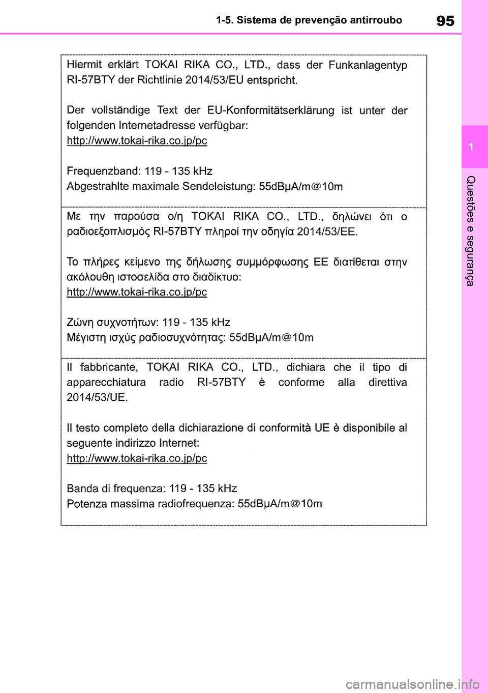 TOYOTA RAV4 2019 Manual de utilização (in Portuguese) 95
1
1-5. Sistema de prevenção antirroubo
Questões e segurança
M42C86toeuenvhch01.fm Page 95 Monday, February 3, 2020 11:36 PM
RAV4HV_OM_OM42C86E-1 maiadouro 04022020.pdf 9504/02/20 00:37 TOYOTA RAV4 2019 Manual de utilização (in Portuguese) 95
1
1-5. Sistema de prevenção antirroubo
Questões e segurança
M42C86toeuenvhch01.fm Page 95 Monday, February 3, 2020 11:36 PM
RAV4HV_OM_OM42C86E-1 maiadouro 04022020.pdf 9504/02/20 00:37