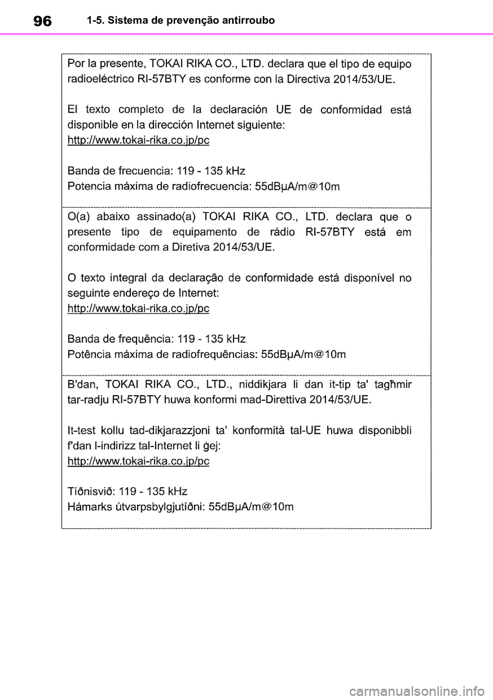 TOYOTA RAV4 2019 Manual de utilização (in Portuguese) 961-5. Sistema de prevenção antirroubo
M42C86toeuenvhch01.fm Page 96 Monday, February 3, 2020 11:36 PM
RAV4HV_OM_OM42C86E-1 maiadouro 04022020.pdf 9604/02/20 00:37 TOYOTA RAV4 2019 Manual de utilização (in Portuguese) 961-5. Sistema de prevenção antirroubo
M42C86toeuenvhch01.fm Page 96 Monday, February 3, 2020 11:36 PM
RAV4HV_OM_OM42C86E-1 maiadouro 04022020.pdf 9604/02/20 00:37