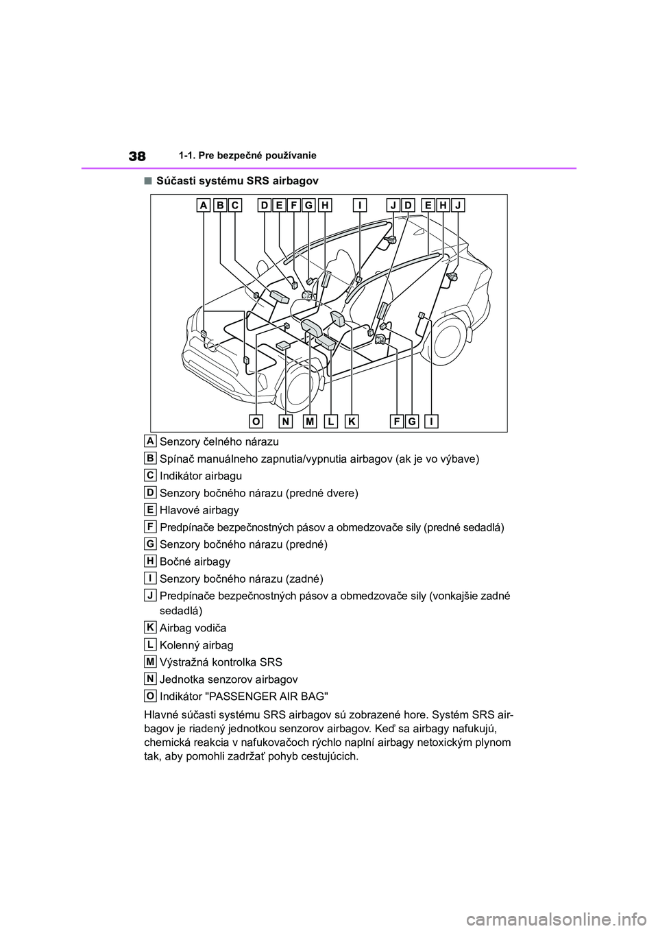 TOYOTA RAV4 2019 Návod na použitie (in Slovakian) 381-1. Pre bezpečné používanie
■Súčasti systému SRS airbagov
Senzory čelného nárazu
Spínač manuálneho zapnutia/vypnu tia airbagov (ak je vo výbave)
Indikátor airbagu
Senzory bočn TOYOTA RAV4 2019 Návod na použitie (in Slovakian) 381-1. Pre bezpečné používanie
■Súčasti systému SRS airbagov
Senzory čelného nárazu
Spínač manuálneho zapnutia/vypnu tia airbagov (ak je vo výbave)
Indikátor airbagu
Senzory bočn