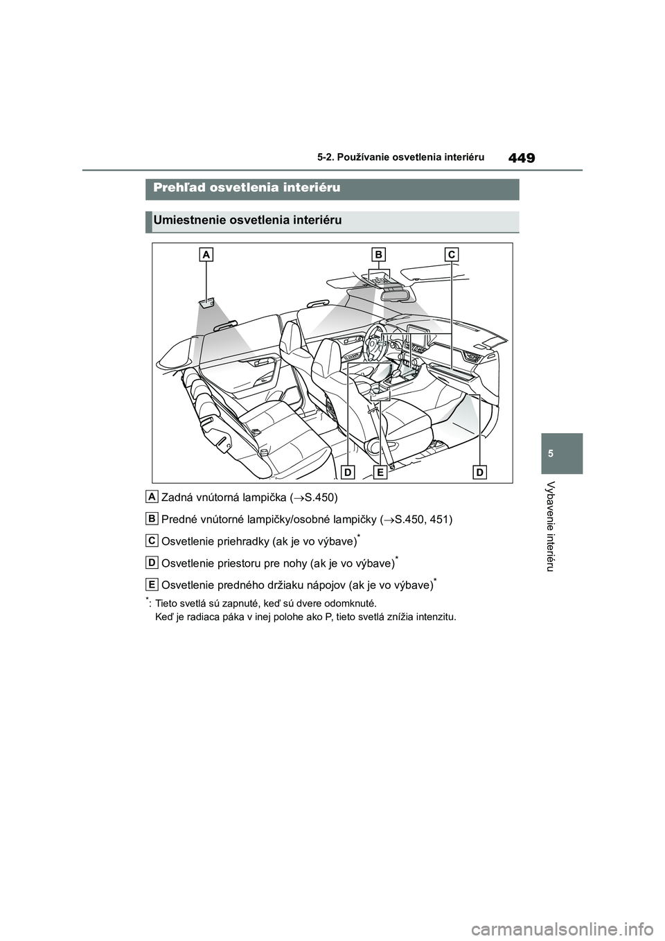 TOYOTA RAV4 2019  Návod na použitie (in Slovakian) 449
5 
5-2. Používanie osvetlenia interiéru
Vybavenie interiéru
5-2.Používanie osvetlenia interiéru
Zadná vnútorná lampička ( S.450) 
Predné vnútorné lampičky/osobné lampičky ( 