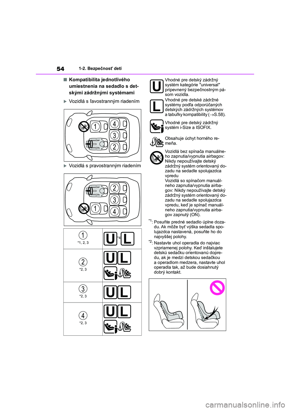 TOYOTA RAV4 2019  Návod na použitie (in Slovakian) 541-2. Bezpečnosť detí
■Kompatibilita jednotlivého  
umiestnenia na sedadlo s det-
skými zádržnými systémami
Vozidlá s ľavostranným riadením
Vozidlá s pravostranným riadením
*1