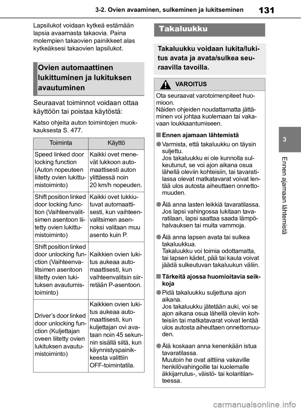 TOYOTA RAV4 2019 Omistajan Käsikirja (in Finnish) 131
3
3-2. Ovien avaaminen, sulk
eminen ja lukitseminen
Ennen ajamaan lähtemistä
Lapsilukot voidaan kytkeä estämään
lapsia avaamasta takaovia. Paina
molempien takaovien painikkeet alas
kytkeà TOYOTA RAV4 2019 Omistajan Käsikirja (in Finnish) 131
3
3-2. Ovien avaaminen, sulk
eminen ja lukitseminen
Ennen ajamaan lähtemistä
Lapsilukot voidaan kytkeä estämään
lapsia avaamasta takaovia. Paina
molempien takaovien painikkeet alas
kytkeÃ