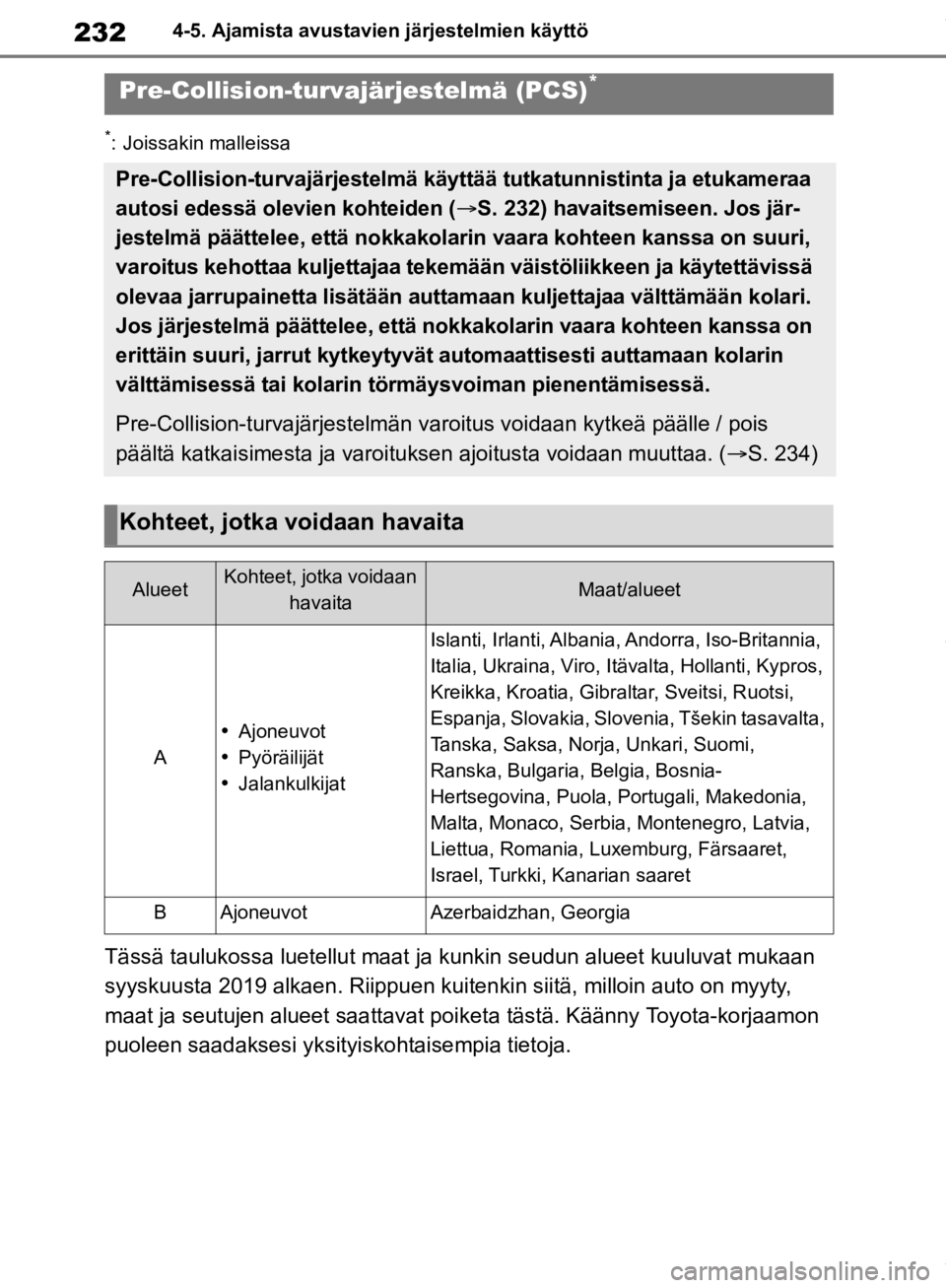 TOYOTA RAV4 2019 Omistajan Käsikirja (in Finnish) 2324-5. Ajamista avustavien järjestelmien käyttö
*: Joissakin malleissa
Tässä taulukossa luetellut maat ja kunkin seudun alueet kuuluvat mukaan
syyskuusta 2019 alkaen. Riippuen kuitenkin siitä TOYOTA RAV4 2019 Omistajan Käsikirja (in Finnish) 2324-5. Ajamista avustavien järjestelmien käyttö
*: Joissakin malleissa
Tässä taulukossa luetellut maat ja kunkin seudun alueet kuuluvat mukaan
syyskuusta 2019 alkaen. Riippuen kuitenkin siitä